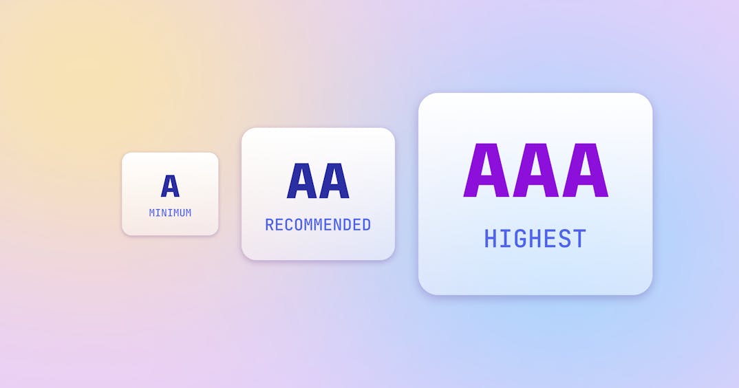 A Vs AA Vs AAA WCAG Conformance Levels Explained a-vs-aa-vs-aaa-wcag-conformance-levels-explained